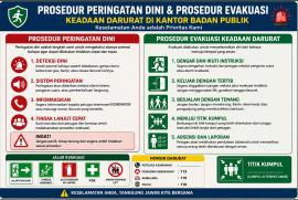 PROSEDUR PERINGATAN DINI & PROSEDUR EVAKUASI keadaan darurat